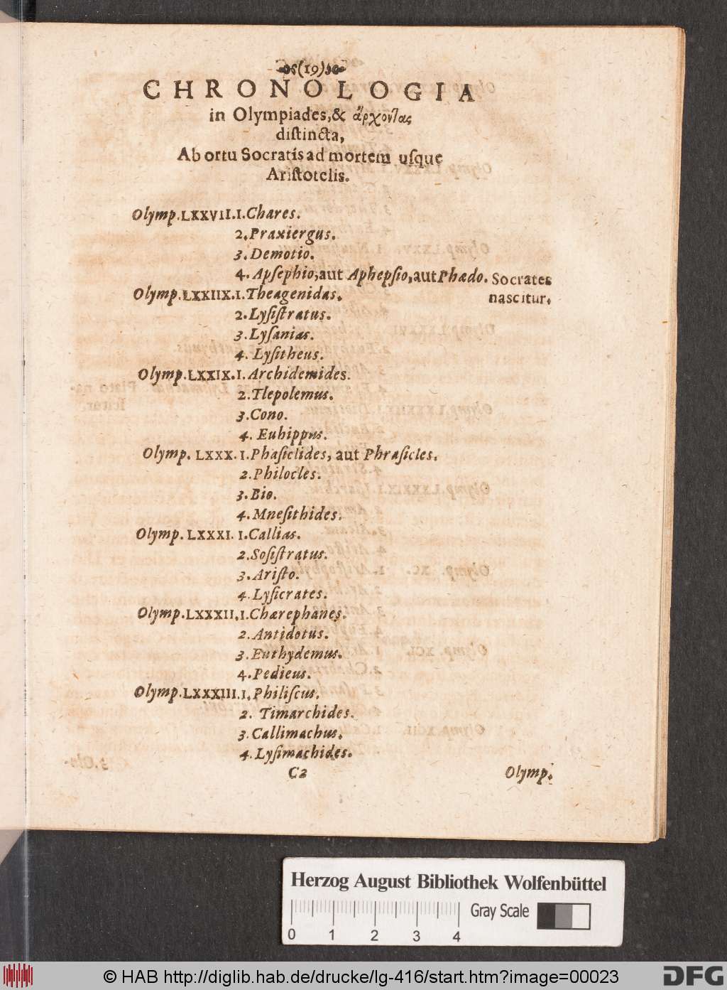 http://diglib.hab.de/drucke/lg-416/00023.jpg