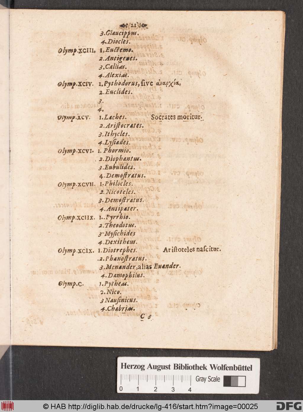 http://diglib.hab.de/drucke/lg-416/00025.jpg