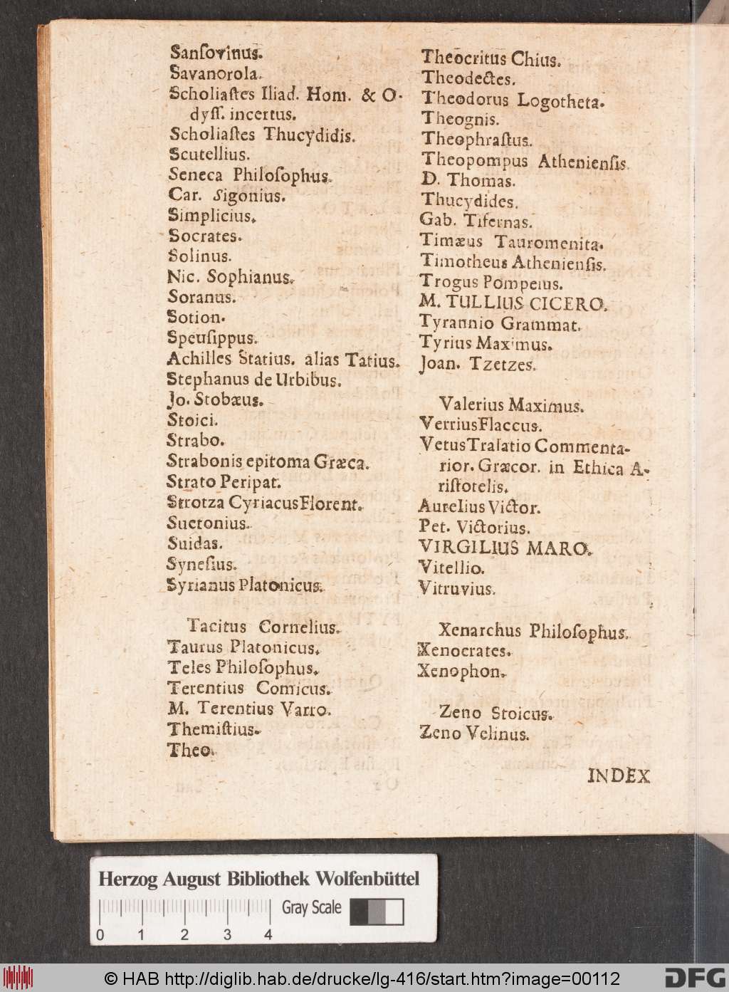 http://diglib.hab.de/drucke/lg-416/00112.jpg