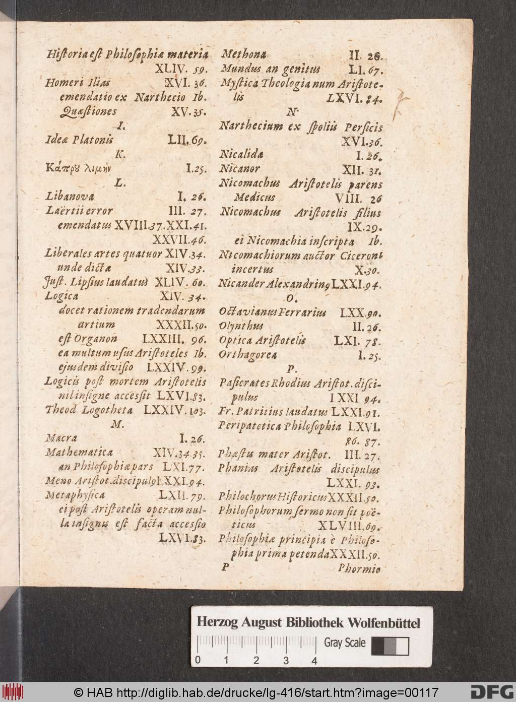http://diglib.hab.de/drucke/lg-416/00117.jpg