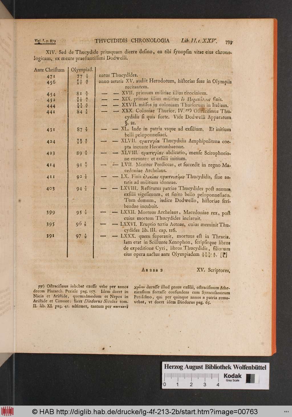 http://diglib.hab.de/drucke/lg-4f-213-2b/00763.jpg