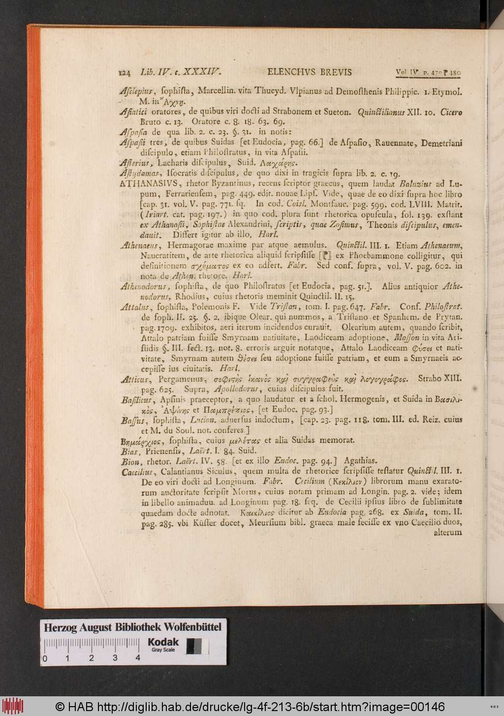 http://diglib.hab.de/drucke/lg-4f-213-6b/00146.jpg