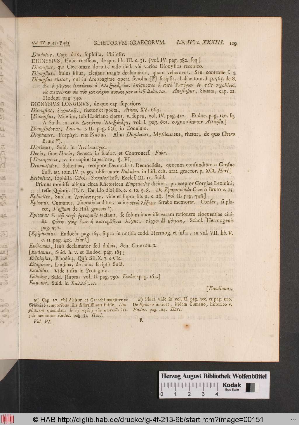 http://diglib.hab.de/drucke/lg-4f-213-6b/00151.jpg
