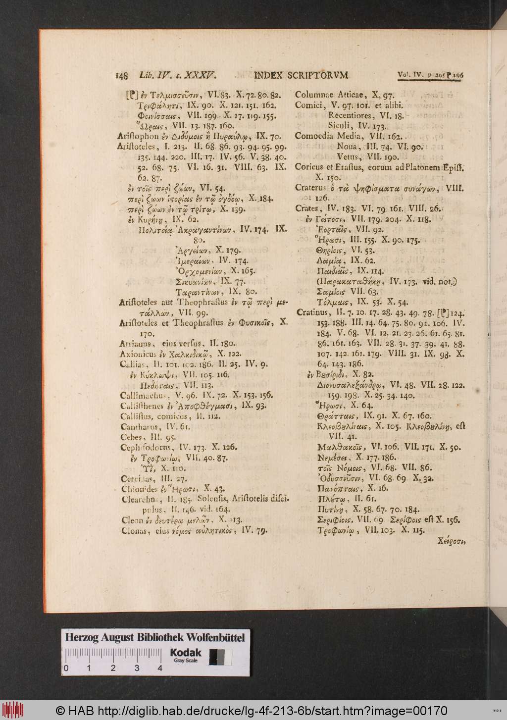 http://diglib.hab.de/drucke/lg-4f-213-6b/00170.jpg