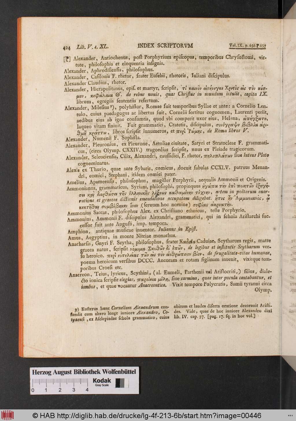 http://diglib.hab.de/drucke/lg-4f-213-6b/00446.jpg