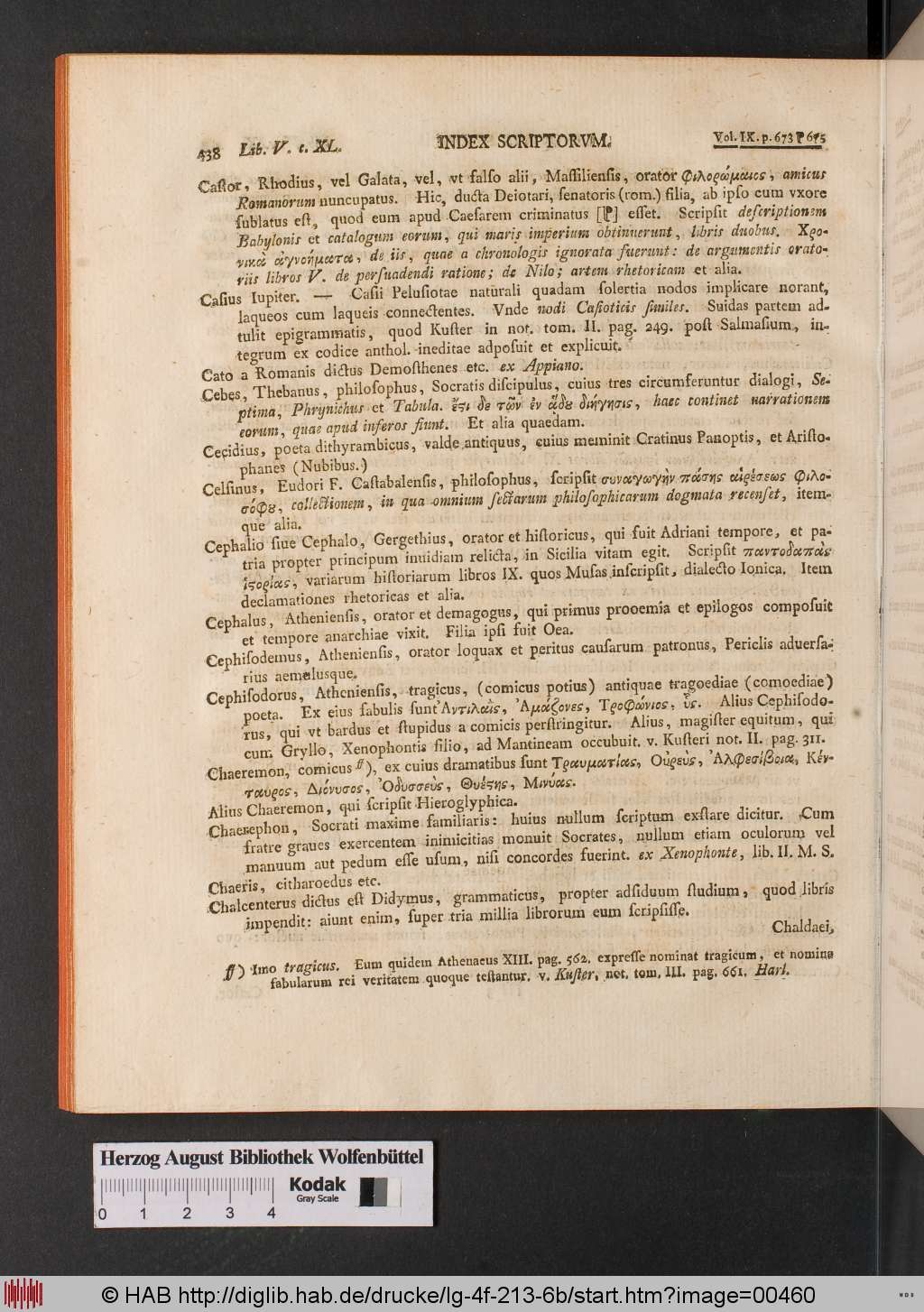 http://diglib.hab.de/drucke/lg-4f-213-6b/00460.jpg