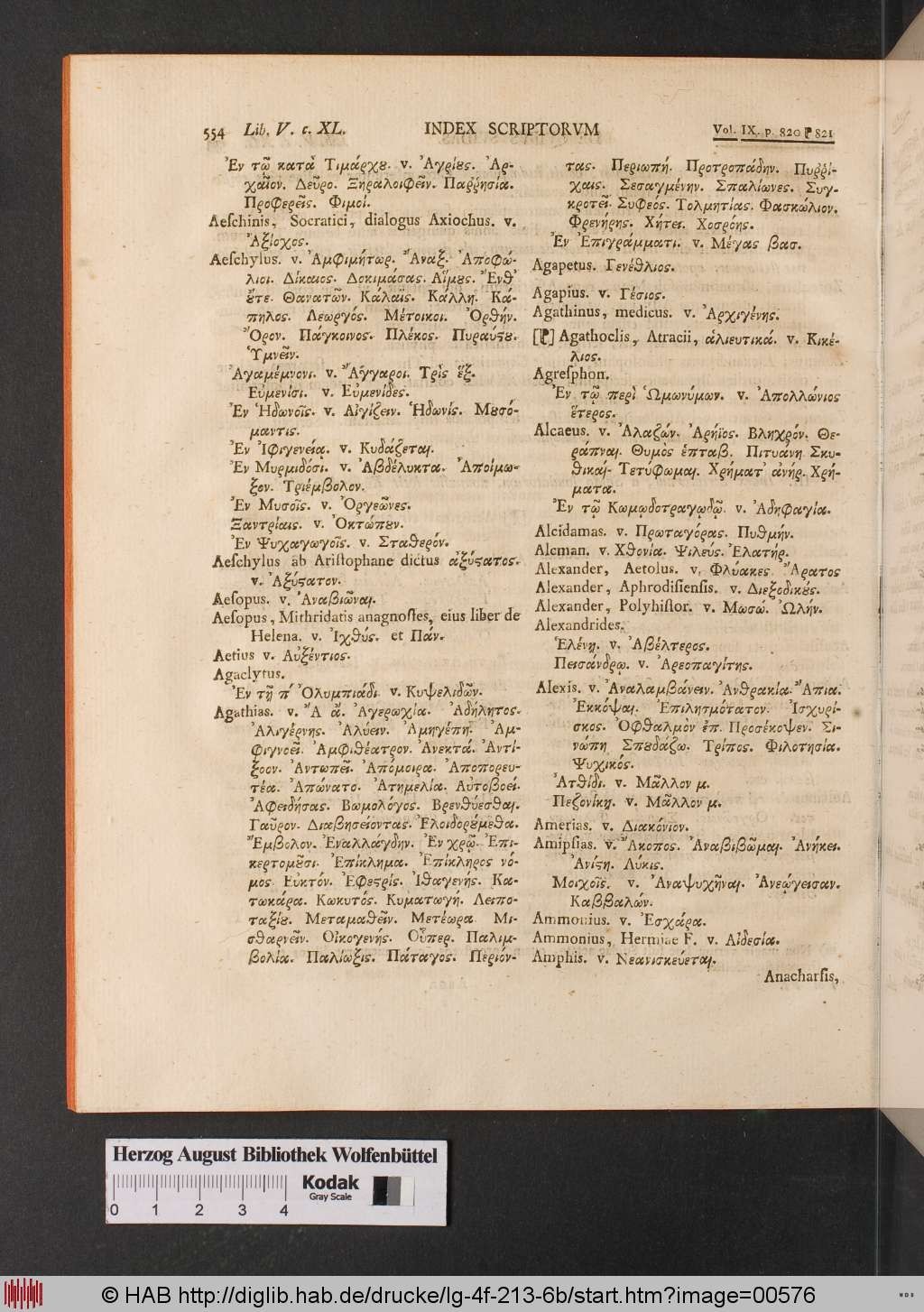 http://diglib.hab.de/drucke/lg-4f-213-6b/00576.jpg