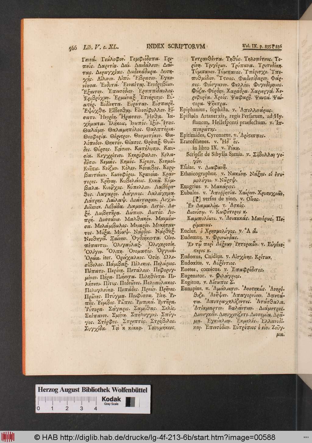 http://diglib.hab.de/drucke/lg-4f-213-6b/00588.jpg
