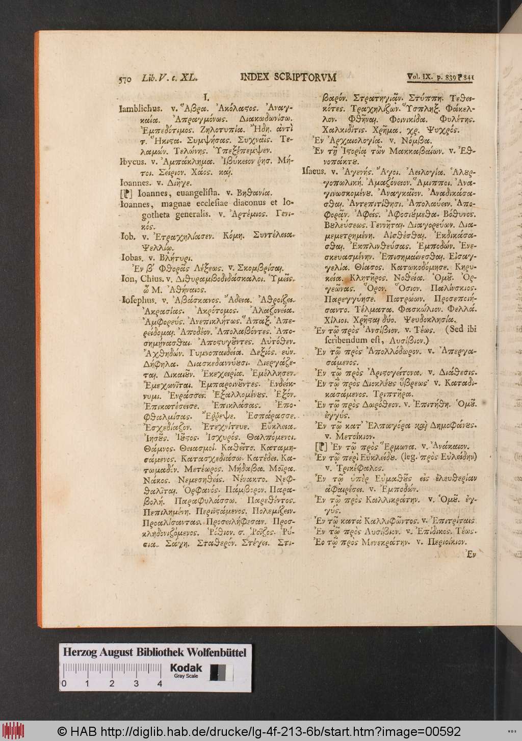 http://diglib.hab.de/drucke/lg-4f-213-6b/00592.jpg