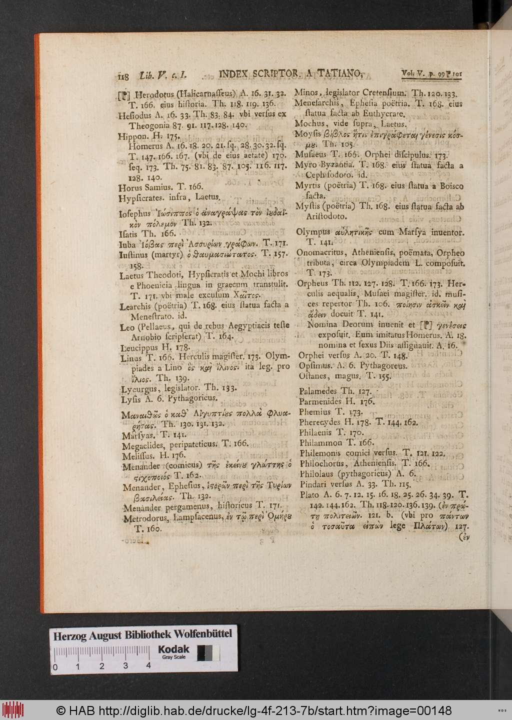 http://diglib.hab.de/drucke/lg-4f-213-7b/00148.jpg