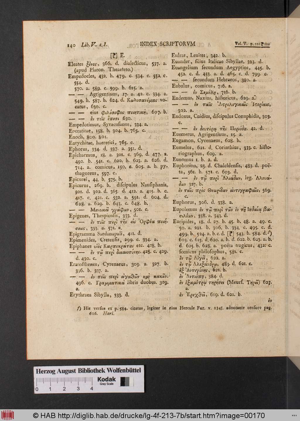 http://diglib.hab.de/drucke/lg-4f-213-7b/00170.jpg