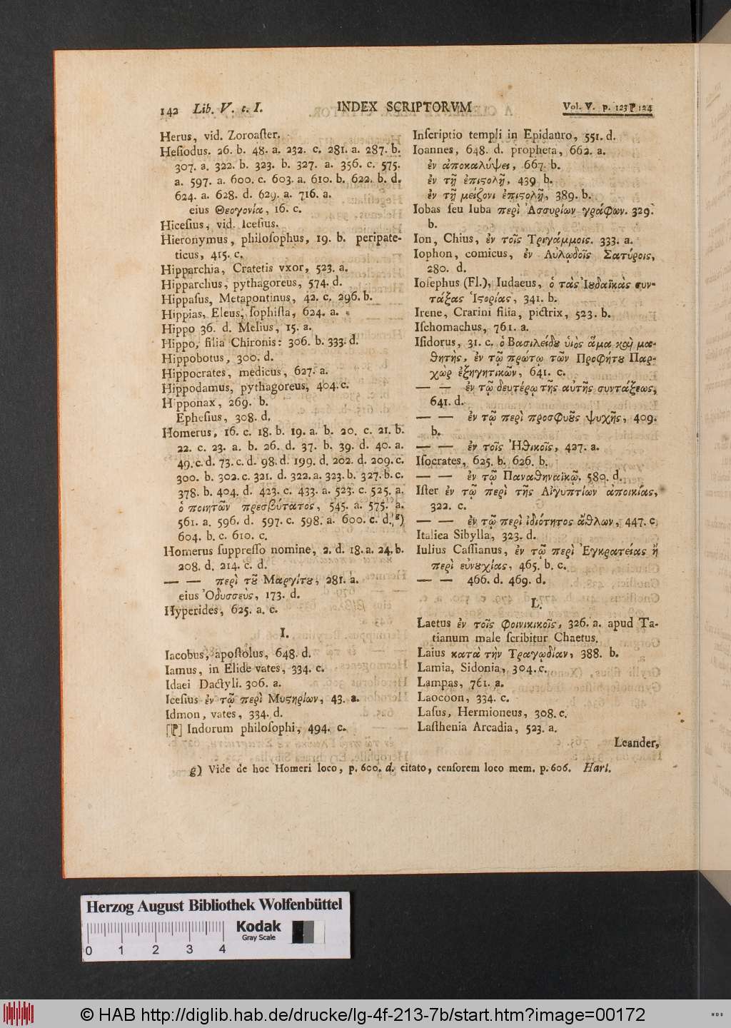 http://diglib.hab.de/drucke/lg-4f-213-7b/00172.jpg