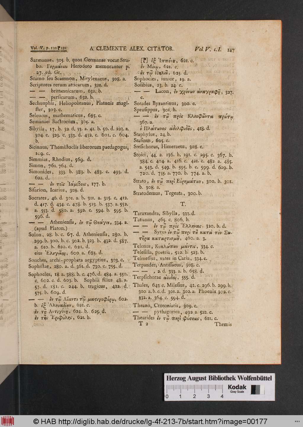 http://diglib.hab.de/drucke/lg-4f-213-7b/00177.jpg