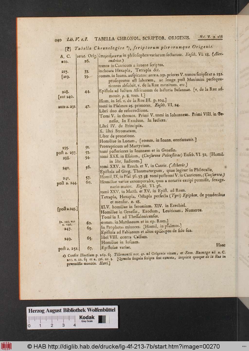 http://diglib.hab.de/drucke/lg-4f-213-7b/00270.jpg