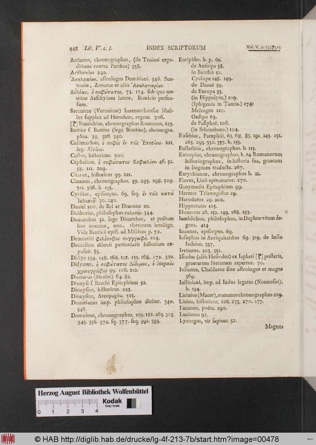 http://diglib.hab.de/drucke/lg-4f-213-7b/00478.jpg