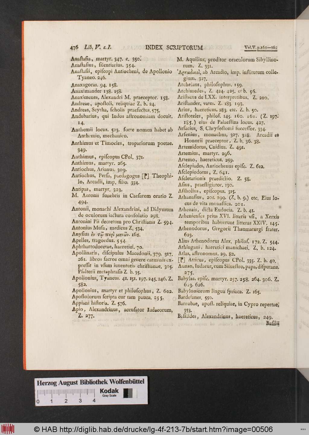 http://diglib.hab.de/drucke/lg-4f-213-7b/00506.jpg