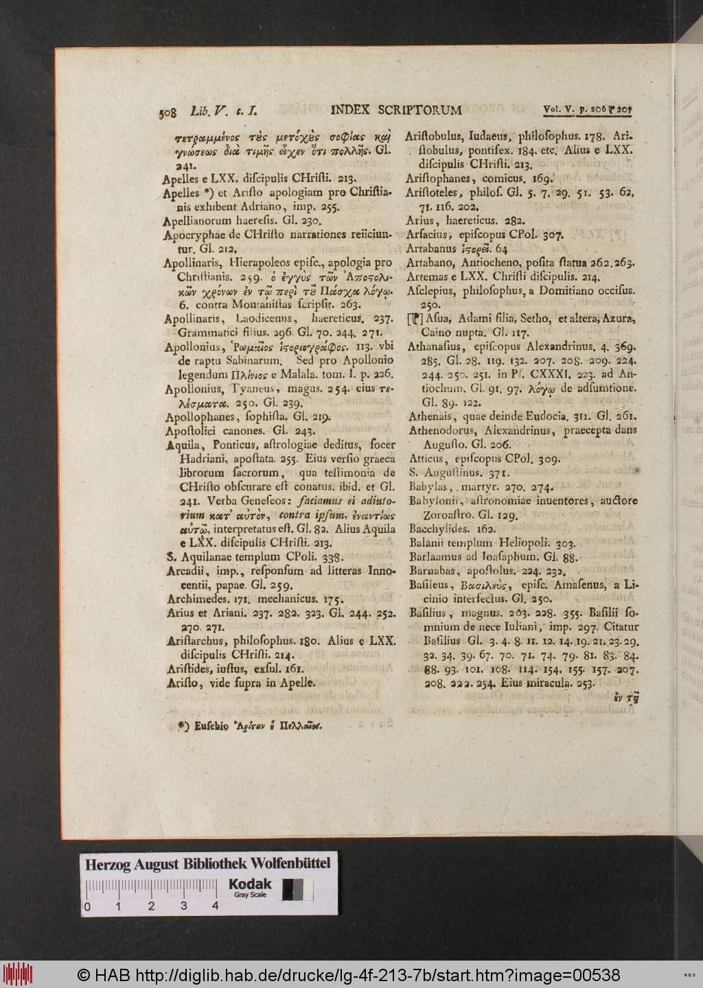 http://diglib.hab.de/drucke/lg-4f-213-7b/00538.jpg