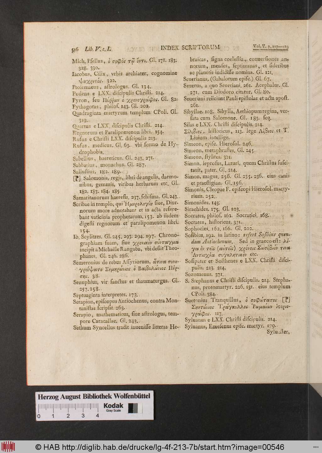 http://diglib.hab.de/drucke/lg-4f-213-7b/00546.jpg