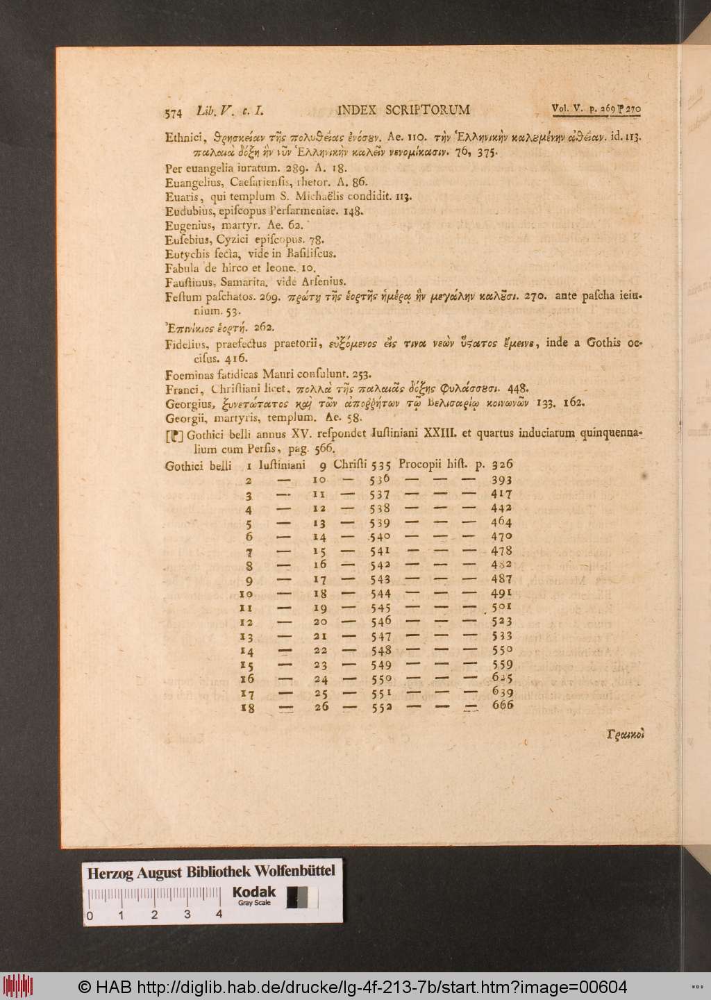 http://diglib.hab.de/drucke/lg-4f-213-7b/00604.jpg