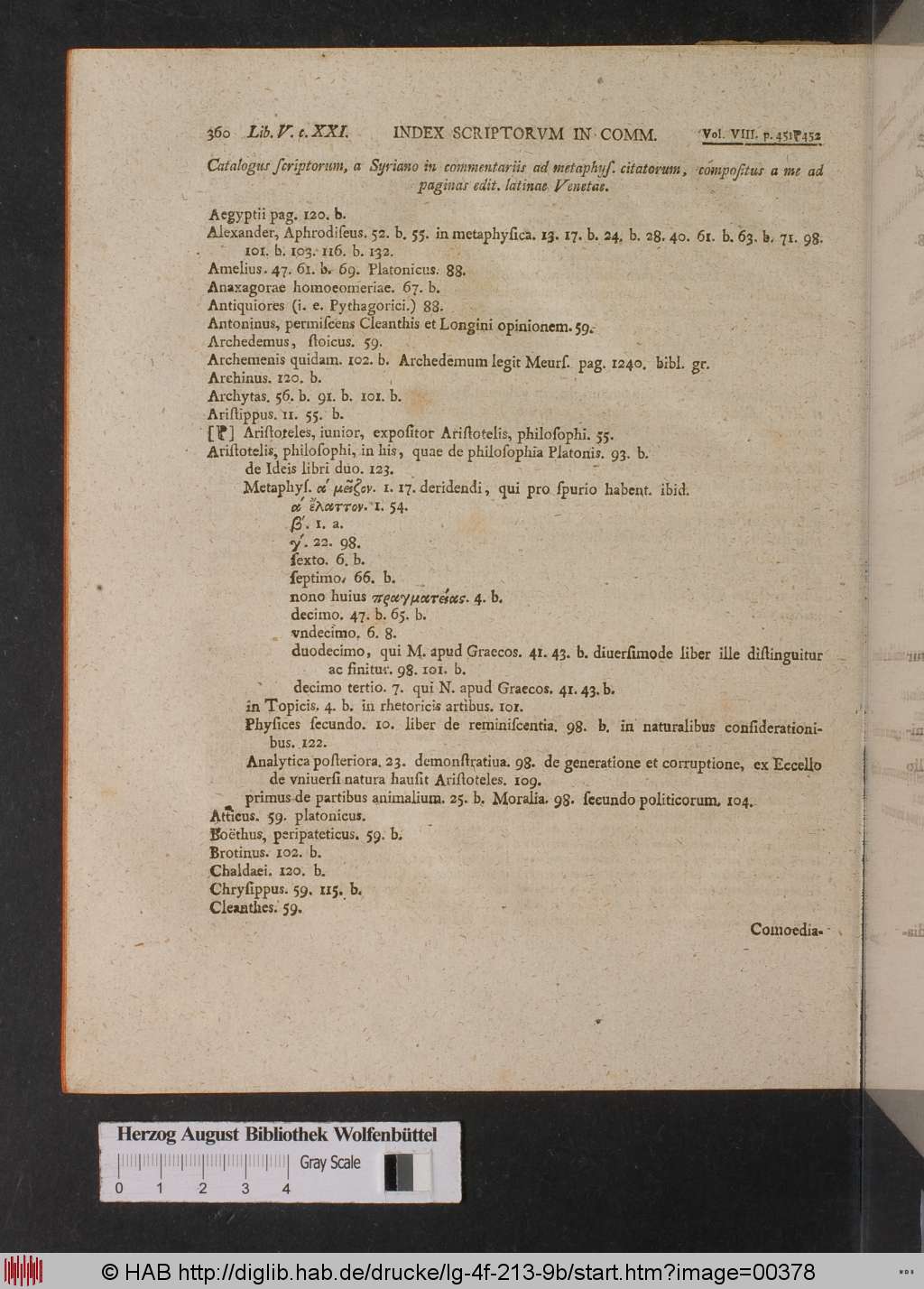 http://diglib.hab.de/drucke/lg-4f-213-9b/00378.jpg