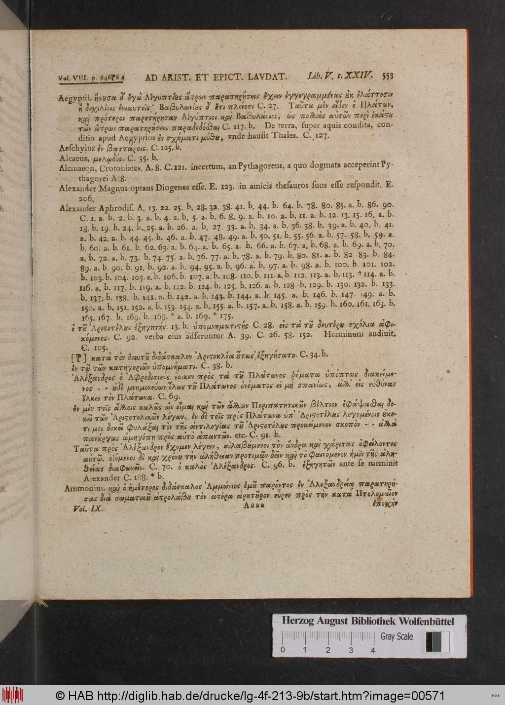 http://diglib.hab.de/drucke/lg-4f-213-9b/00571.jpg