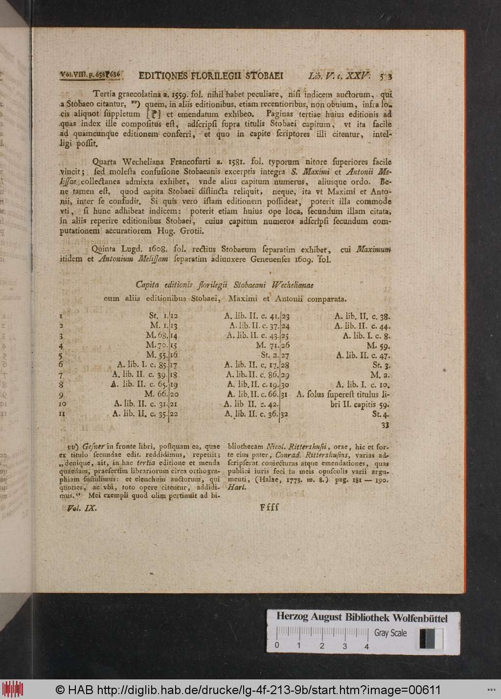 http://diglib.hab.de/drucke/lg-4f-213-9b/00611.jpg