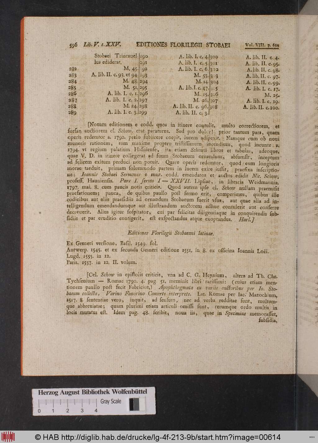 http://diglib.hab.de/drucke/lg-4f-213-9b/00614.jpg