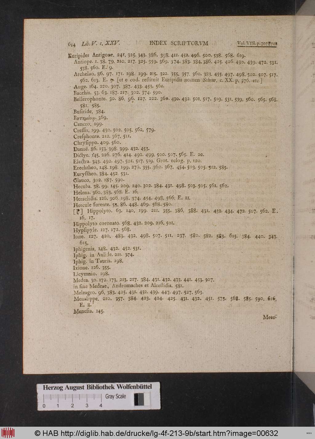 http://diglib.hab.de/drucke/lg-4f-213-9b/00632.jpg