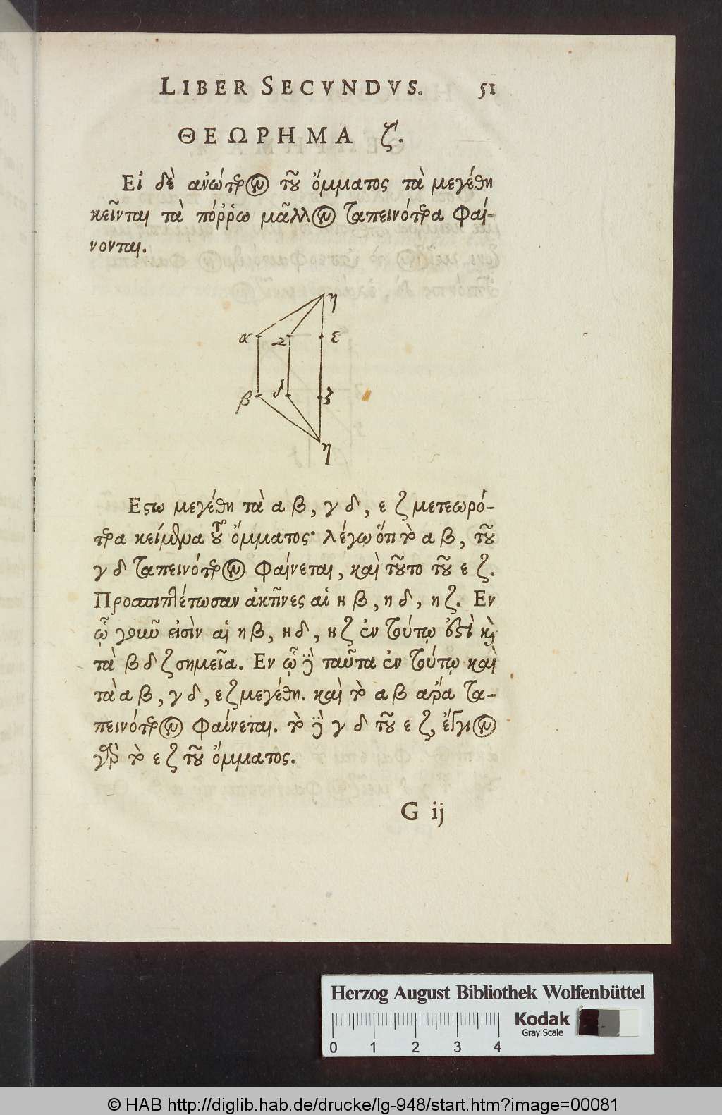 http://diglib.hab.de/drucke/lg-948/00081.jpg