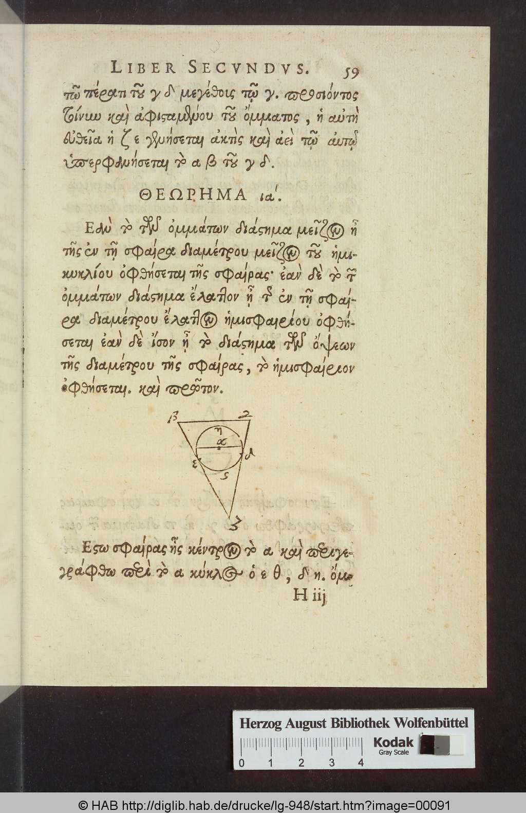 http://diglib.hab.de/drucke/lg-948/00091.jpg