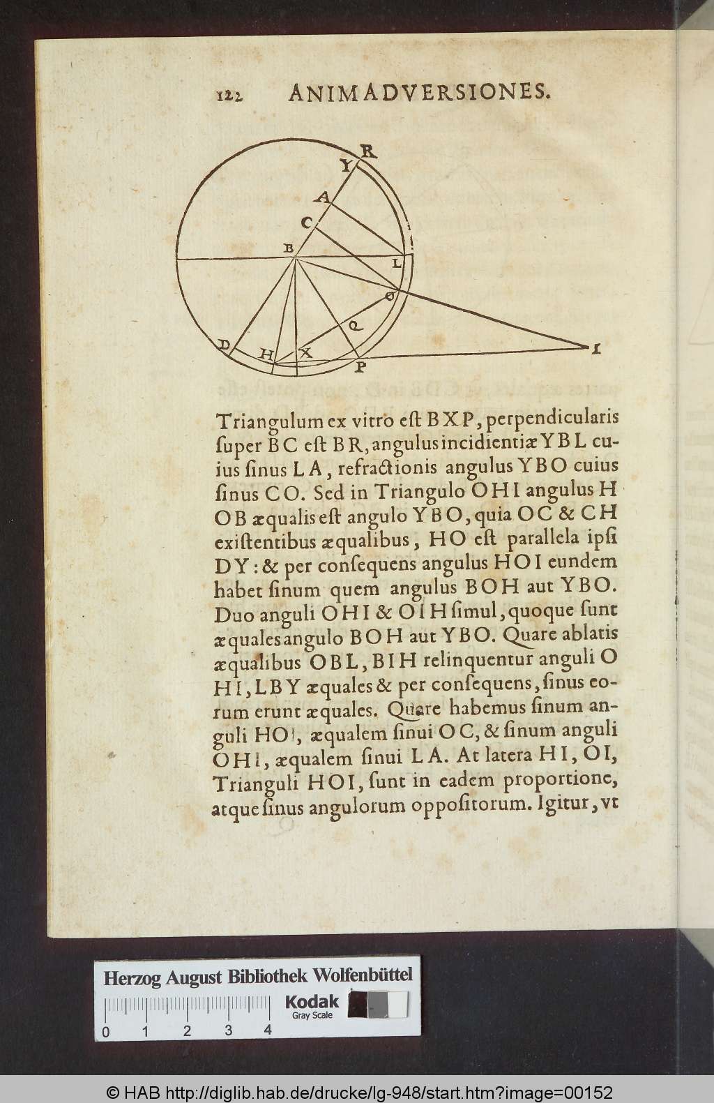 http://diglib.hab.de/drucke/lg-948/00152.jpg