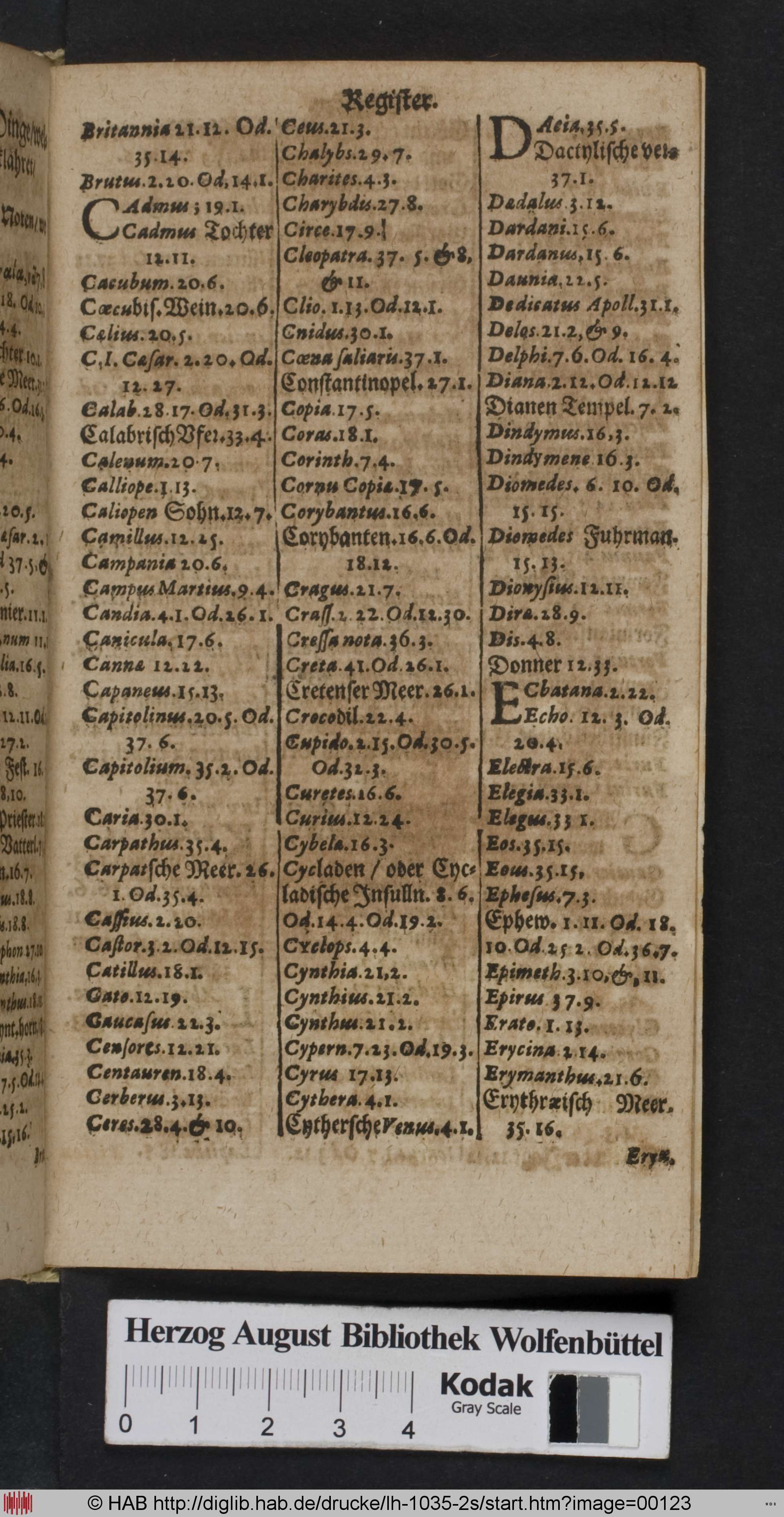 http://diglib.hab.de/drucke/lh-1035-2s/max/00123.jpg