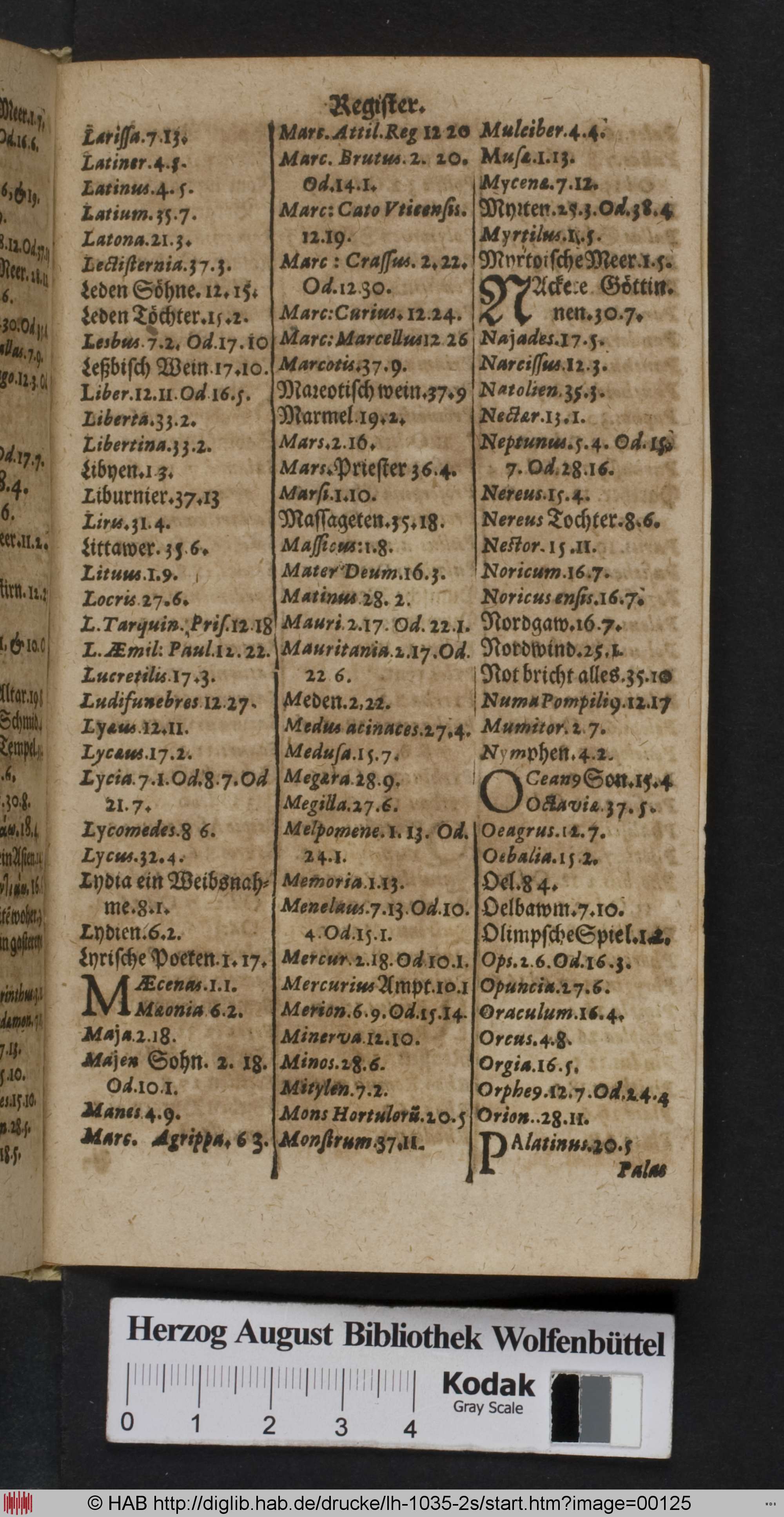 http://diglib.hab.de/drucke/lh-1035-2s/max/00125.jpg