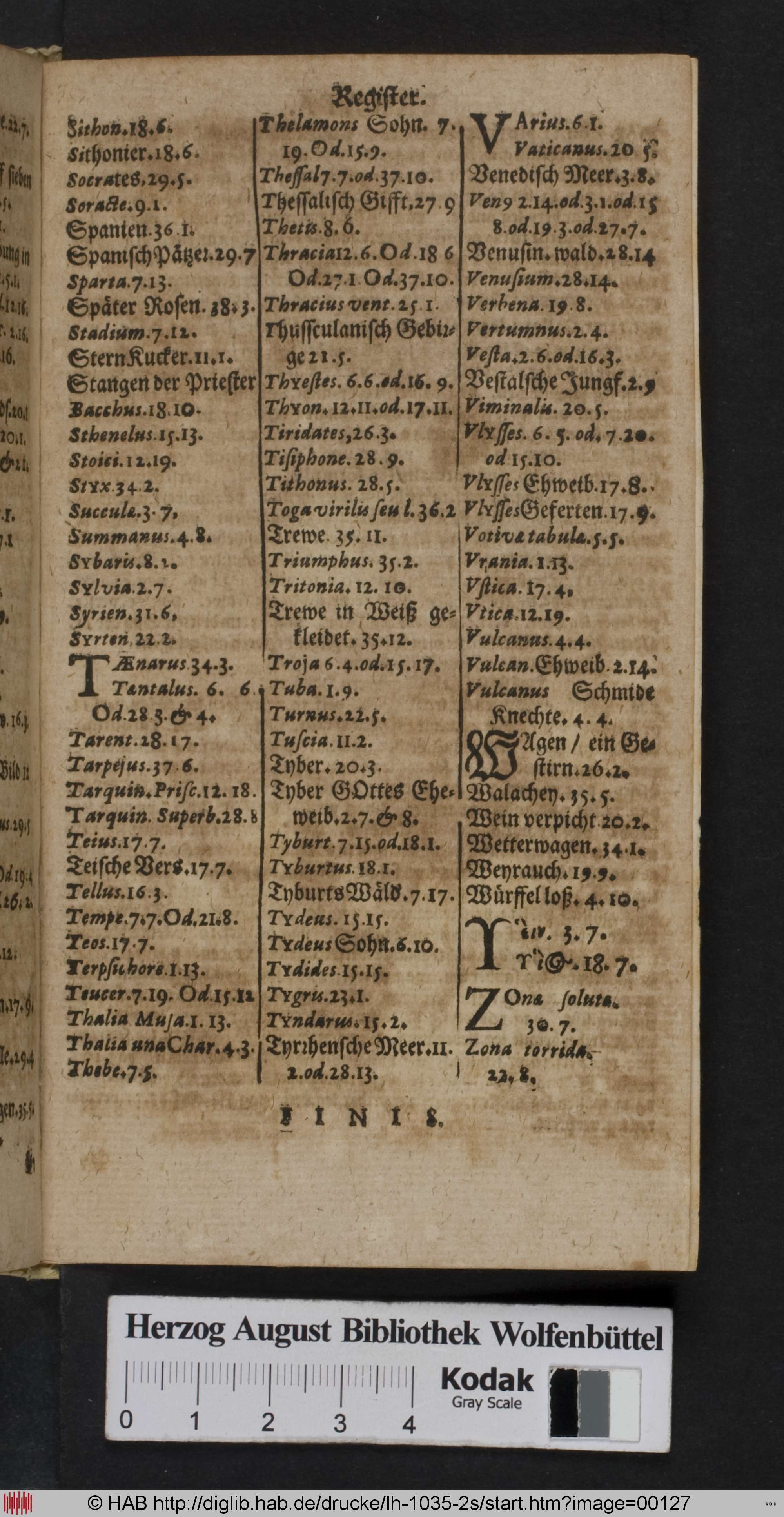 http://diglib.hab.de/drucke/lh-1035-2s/max/00127.jpg