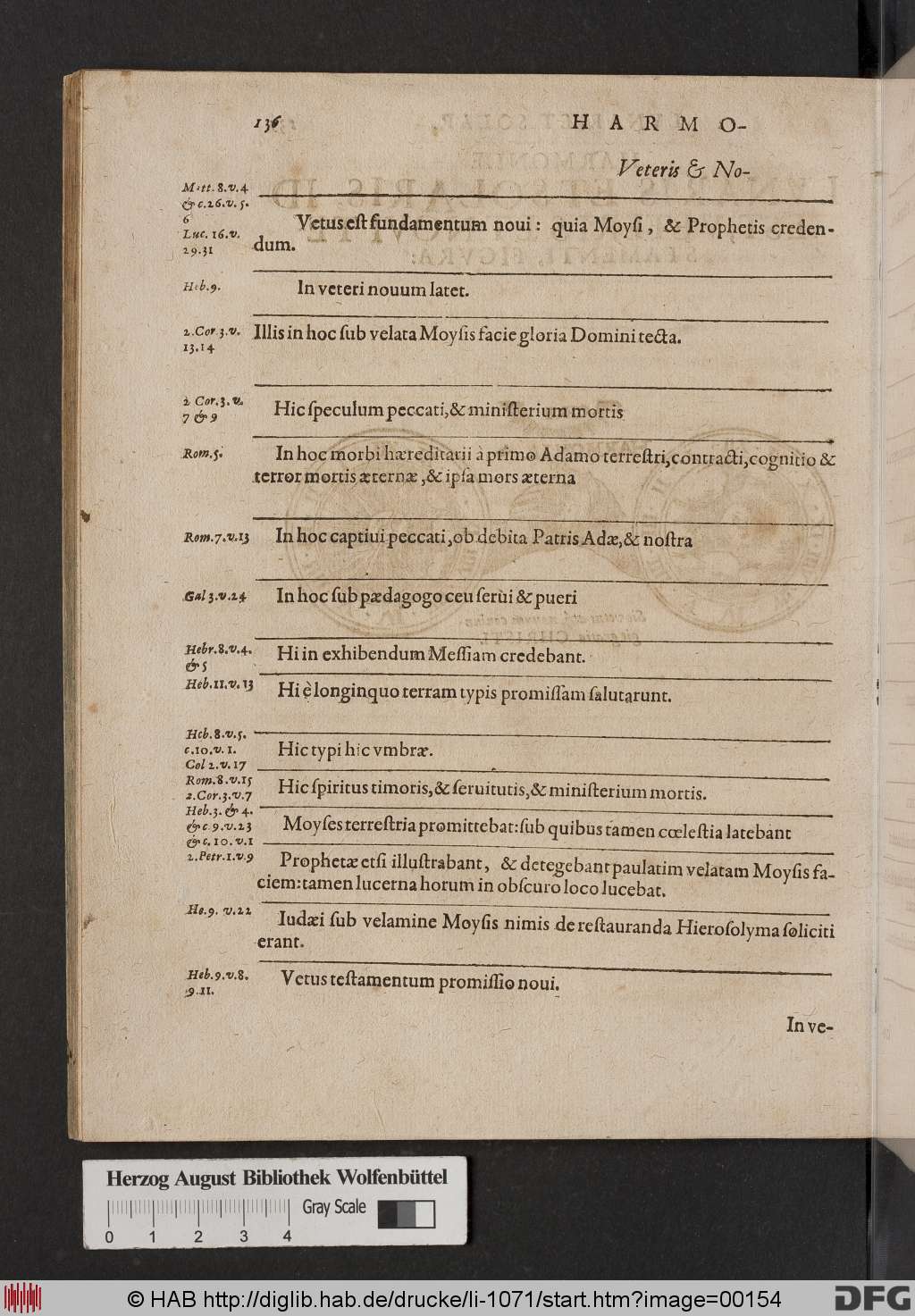http://diglib.hab.de/drucke/li-1071/00154.jpg