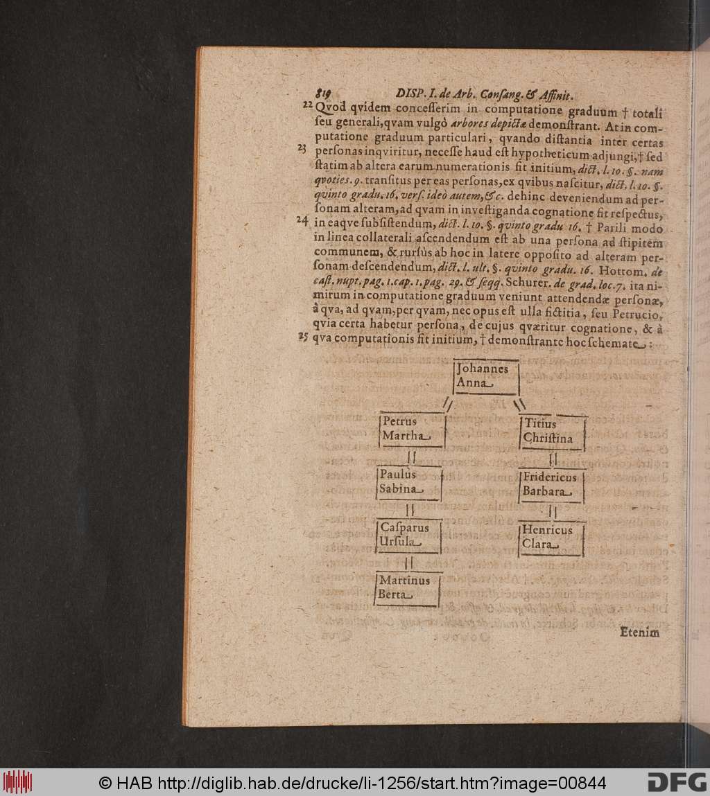 http://diglib.hab.de/drucke/li-1256/00844.jpg