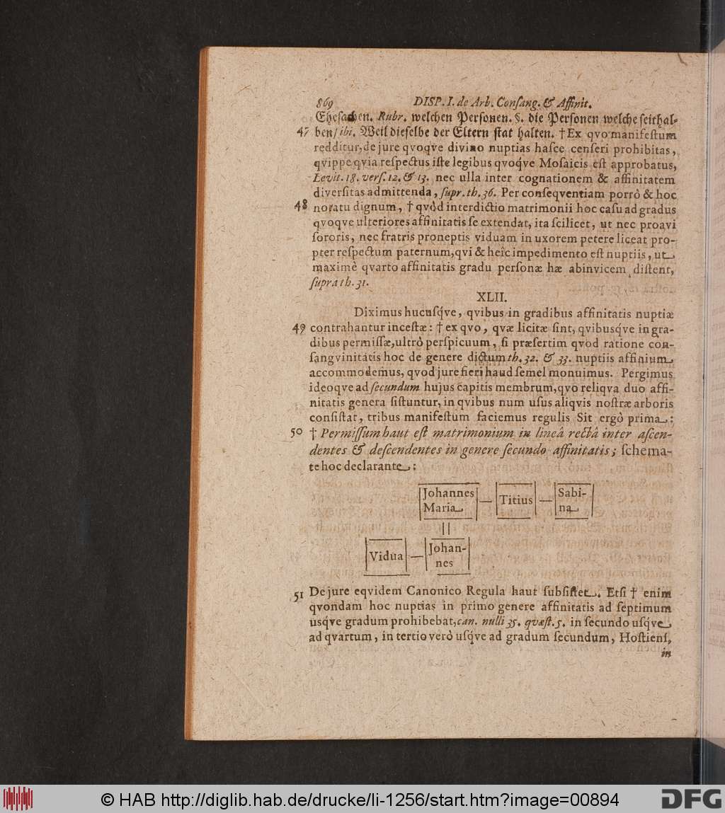 http://diglib.hab.de/drucke/li-1256/00894.jpg