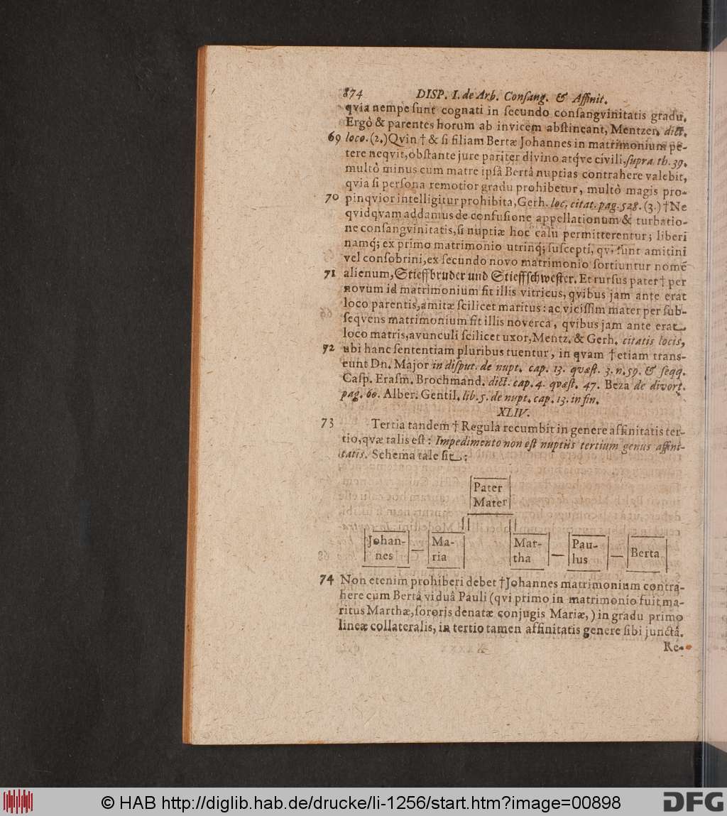 http://diglib.hab.de/drucke/li-1256/00898.jpg