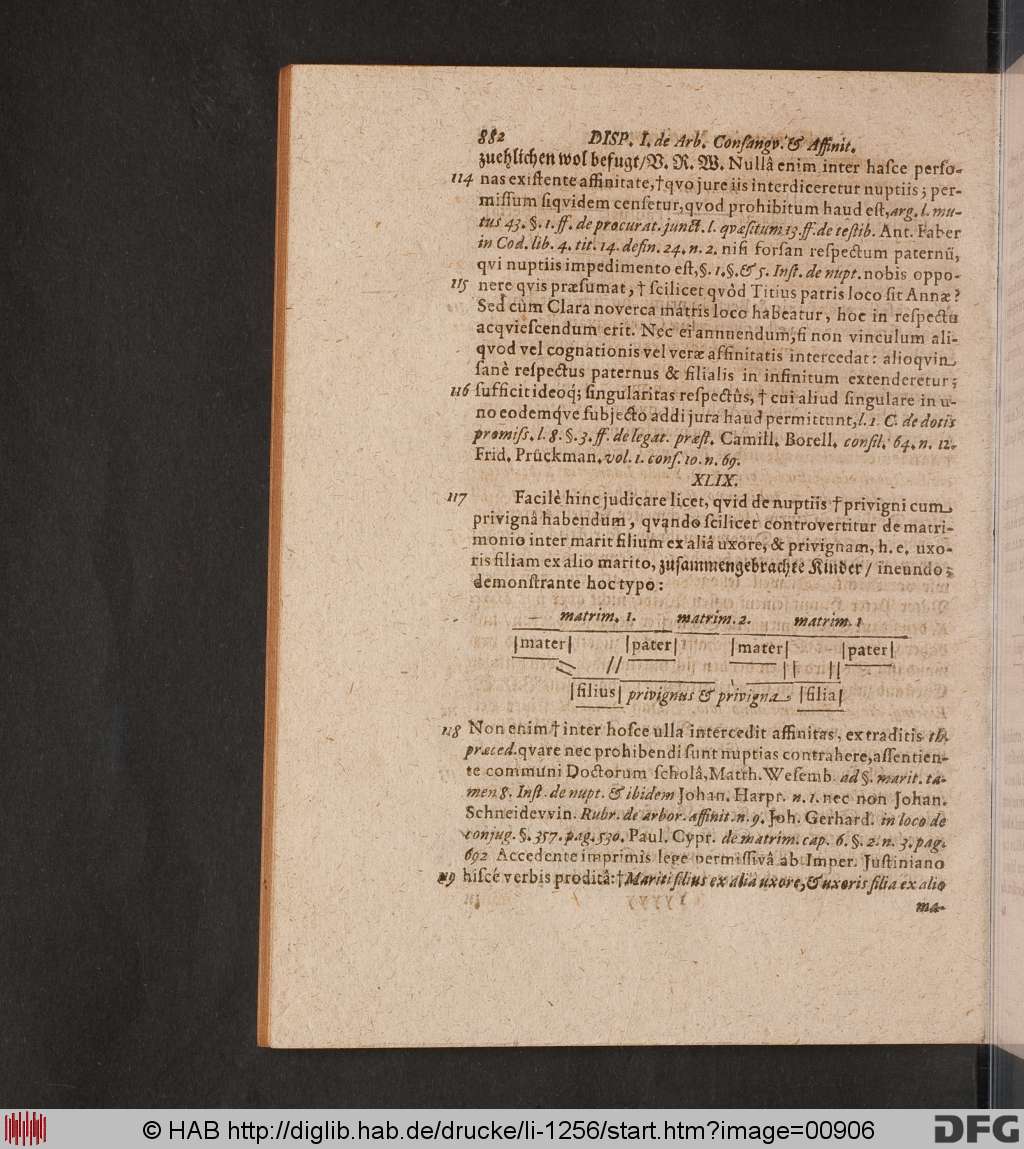 http://diglib.hab.de/drucke/li-1256/00906.jpg
