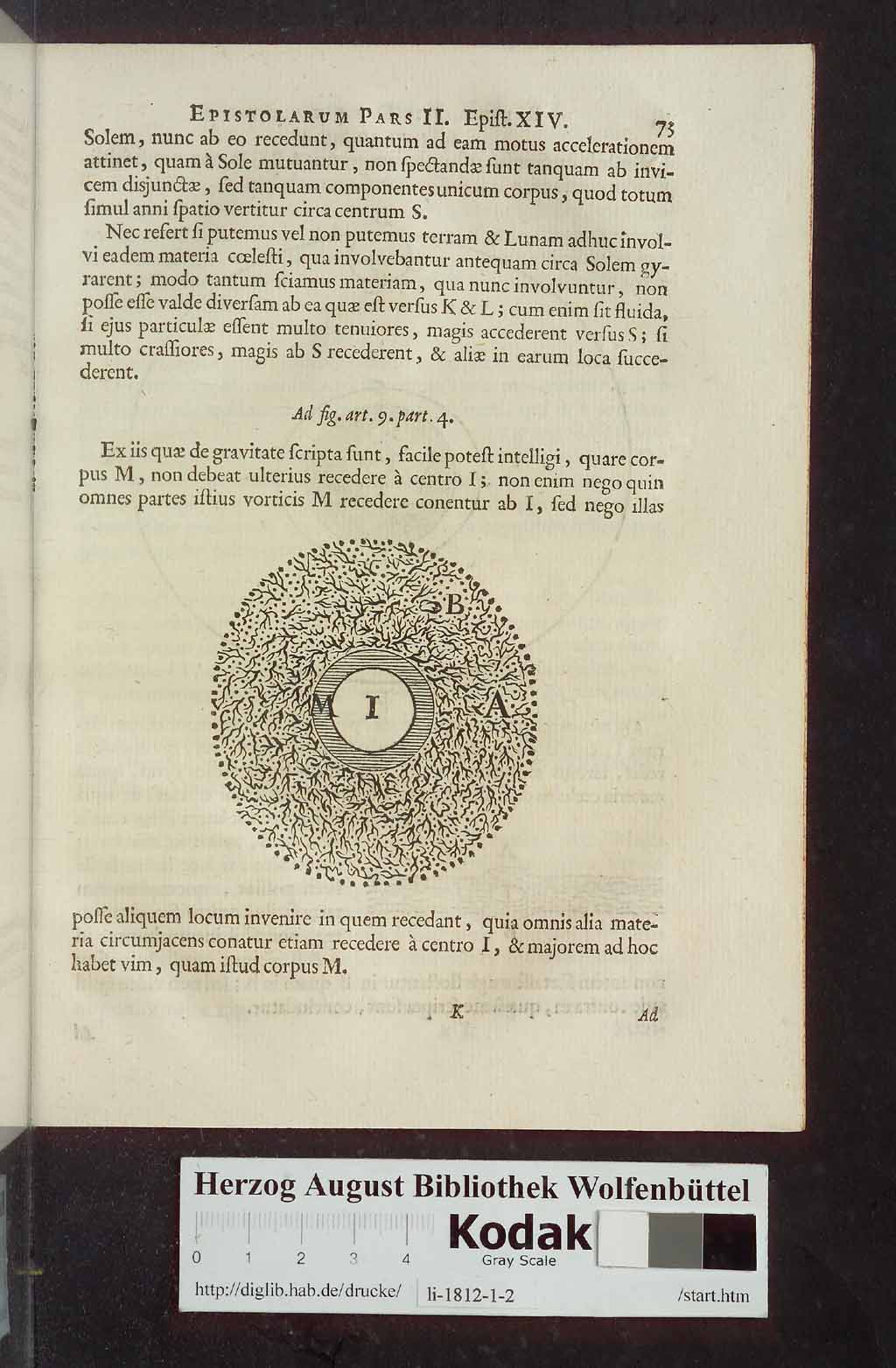 http://diglib.hab.de/drucke/li-1812-1-2/00077.jpg