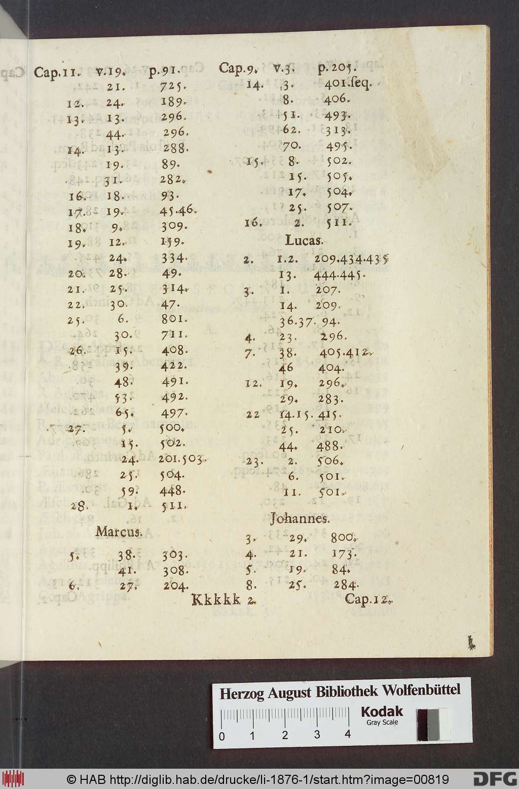 http://diglib.hab.de/drucke/li-1876-1/00819.jpg
