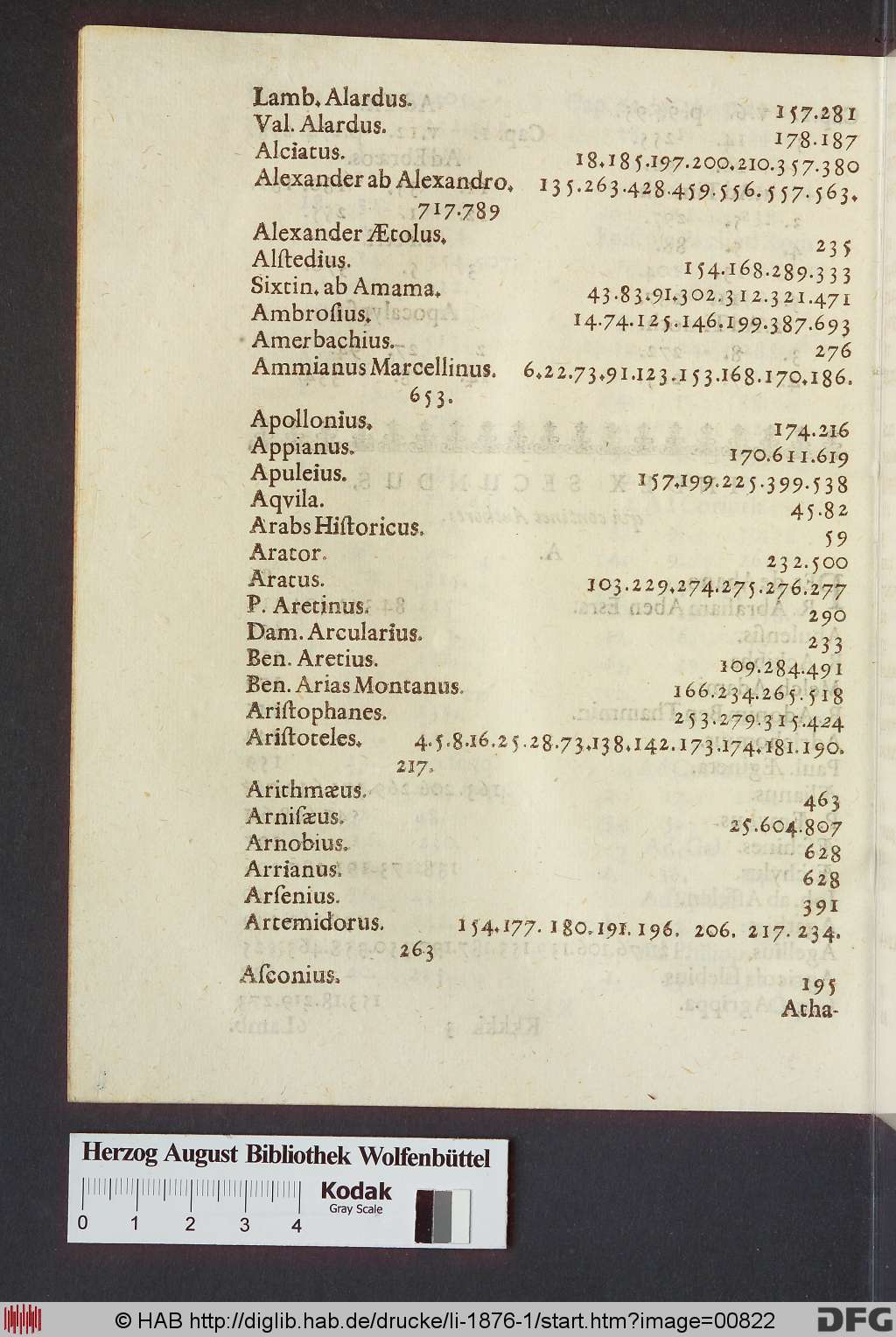 http://diglib.hab.de/drucke/li-1876-1/00822.jpg