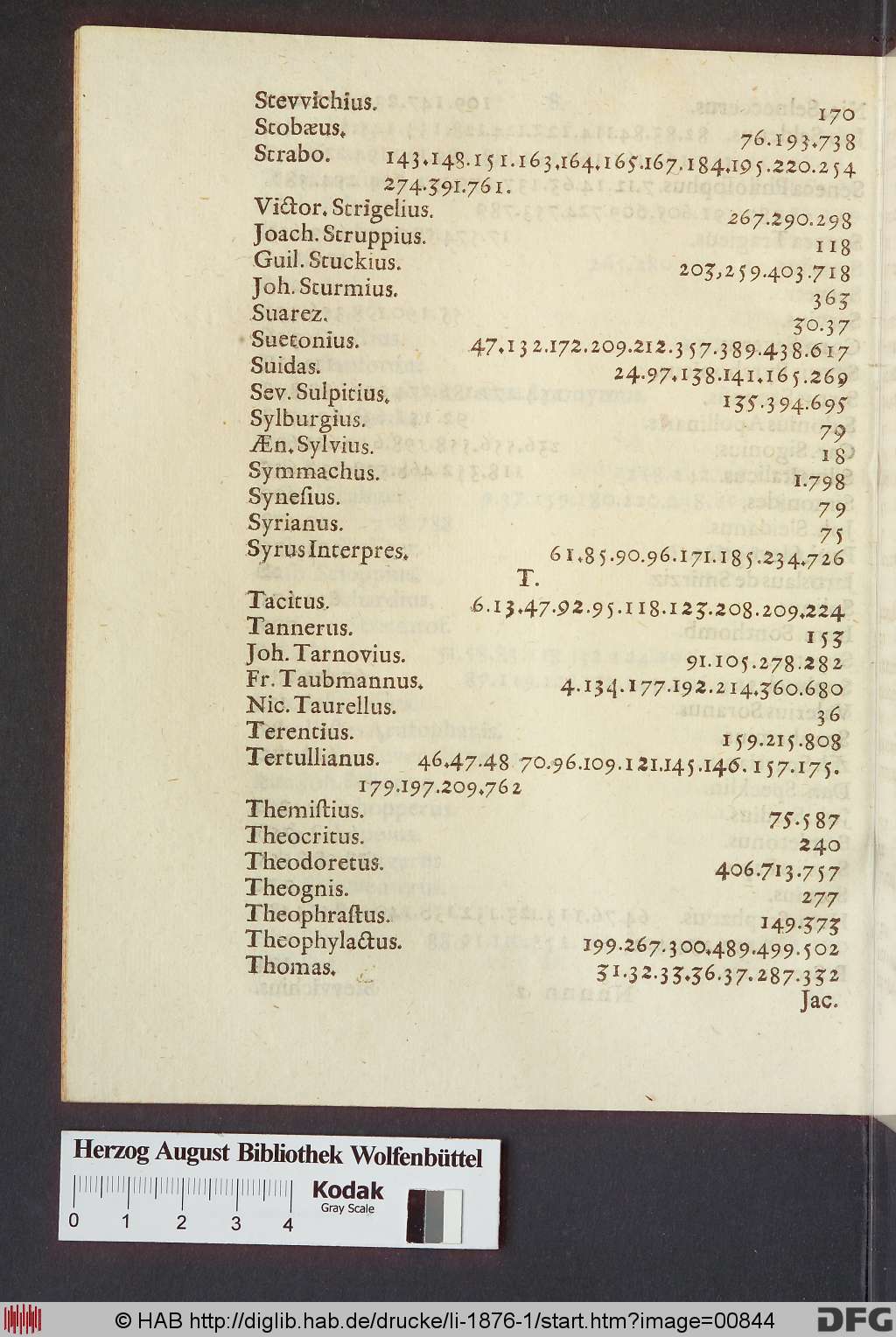 http://diglib.hab.de/drucke/li-1876-1/00844.jpg