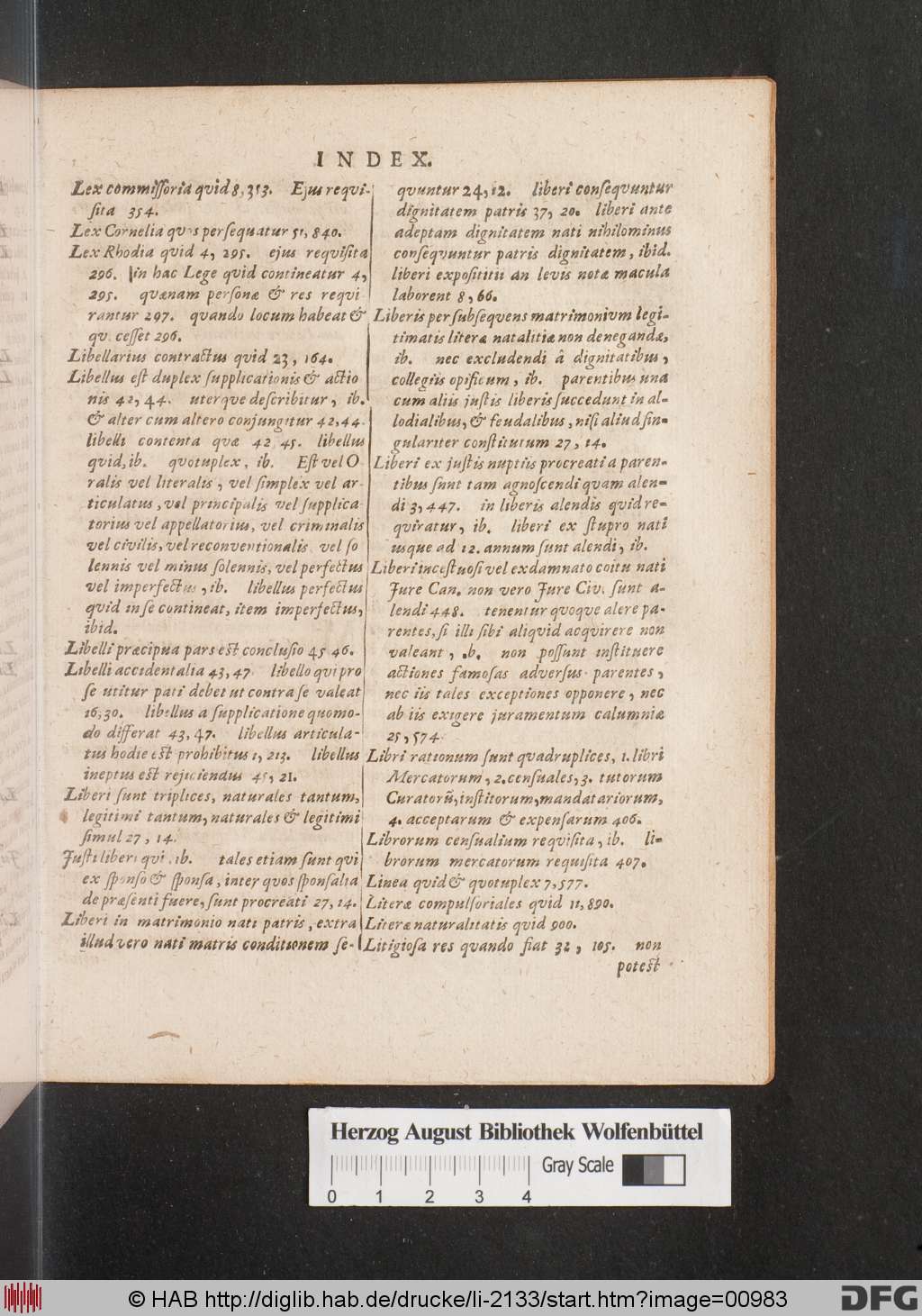 http://diglib.hab.de/drucke/li-2133/00983.jpg