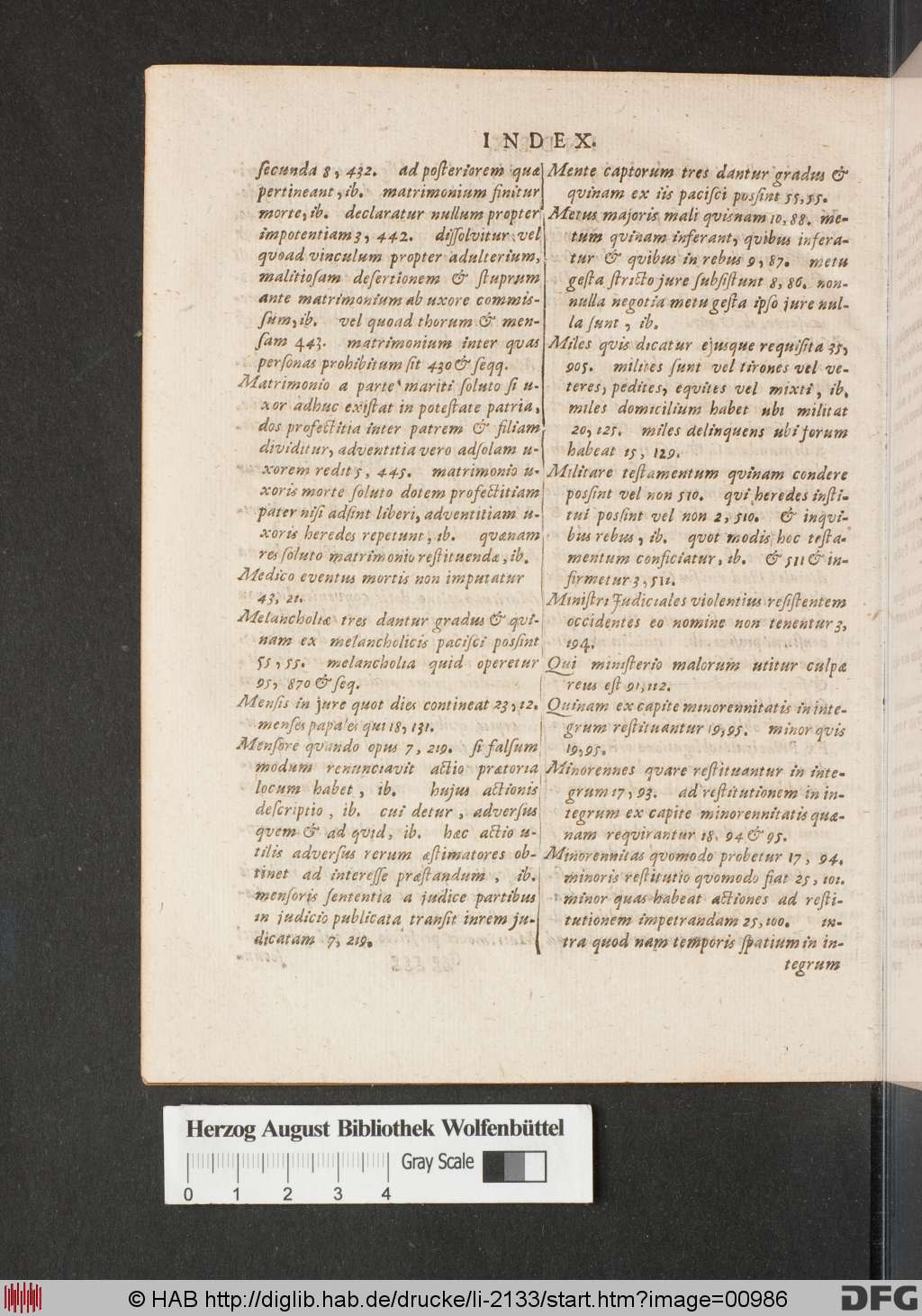 http://diglib.hab.de/drucke/li-2133/00986.jpg