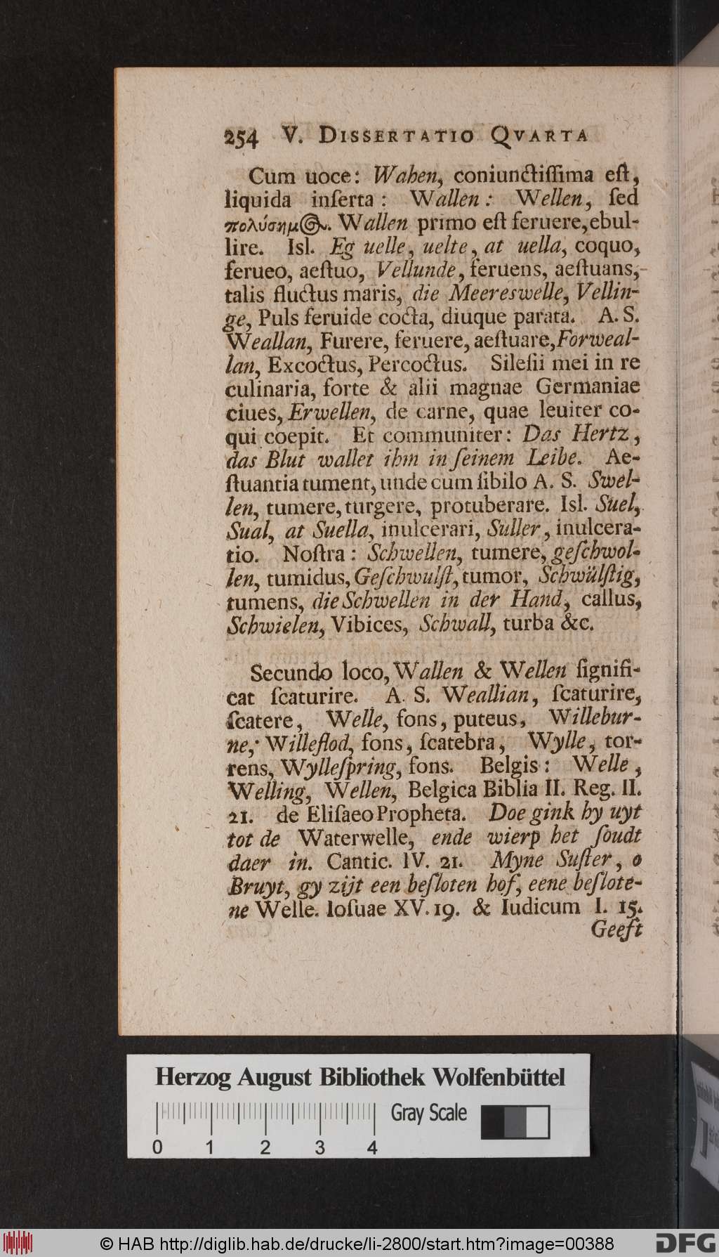 http://diglib.hab.de/drucke/li-2800/00388.jpg