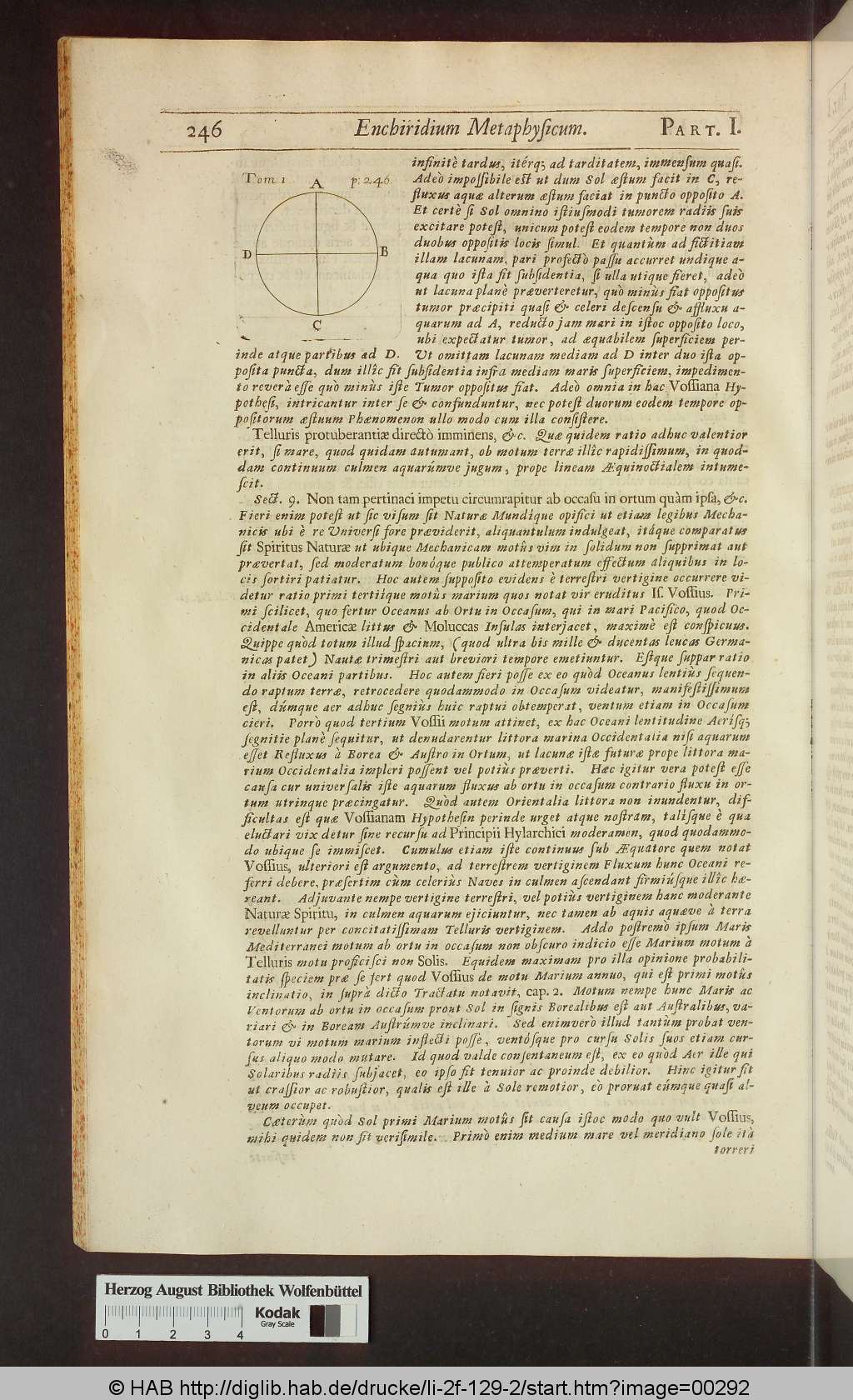 http://diglib.hab.de/drucke/li-2f-129-2/00292.jpg