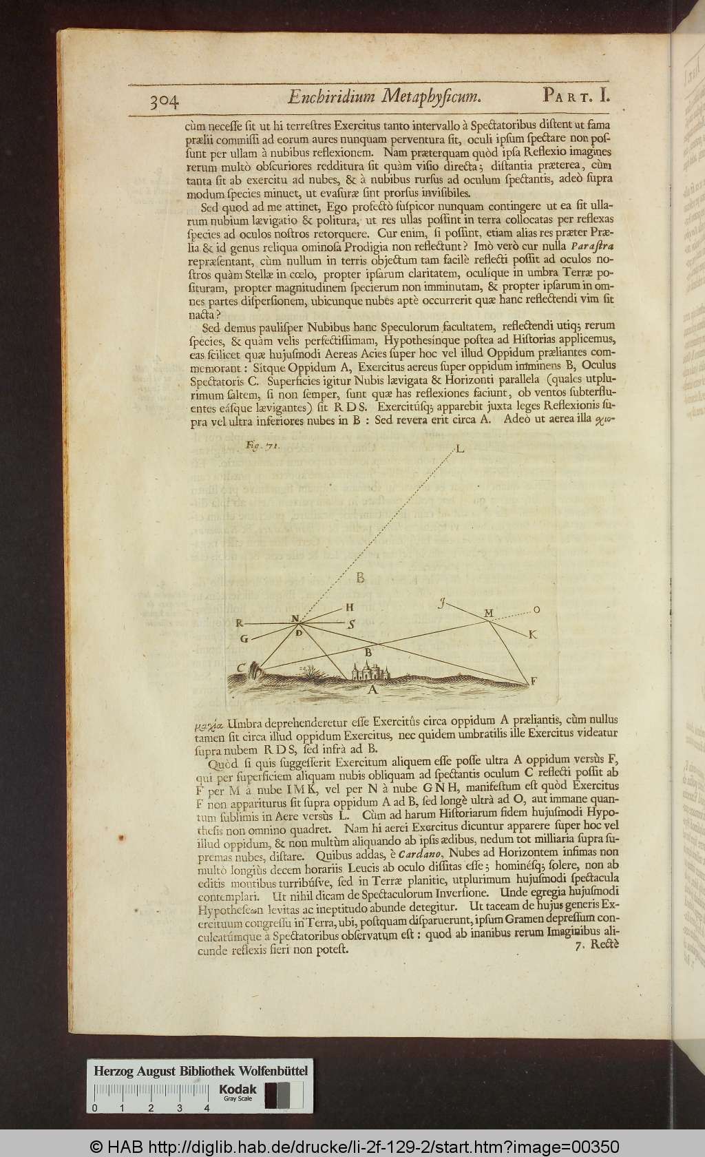 http://diglib.hab.de/drucke/li-2f-129-2/00350.jpg