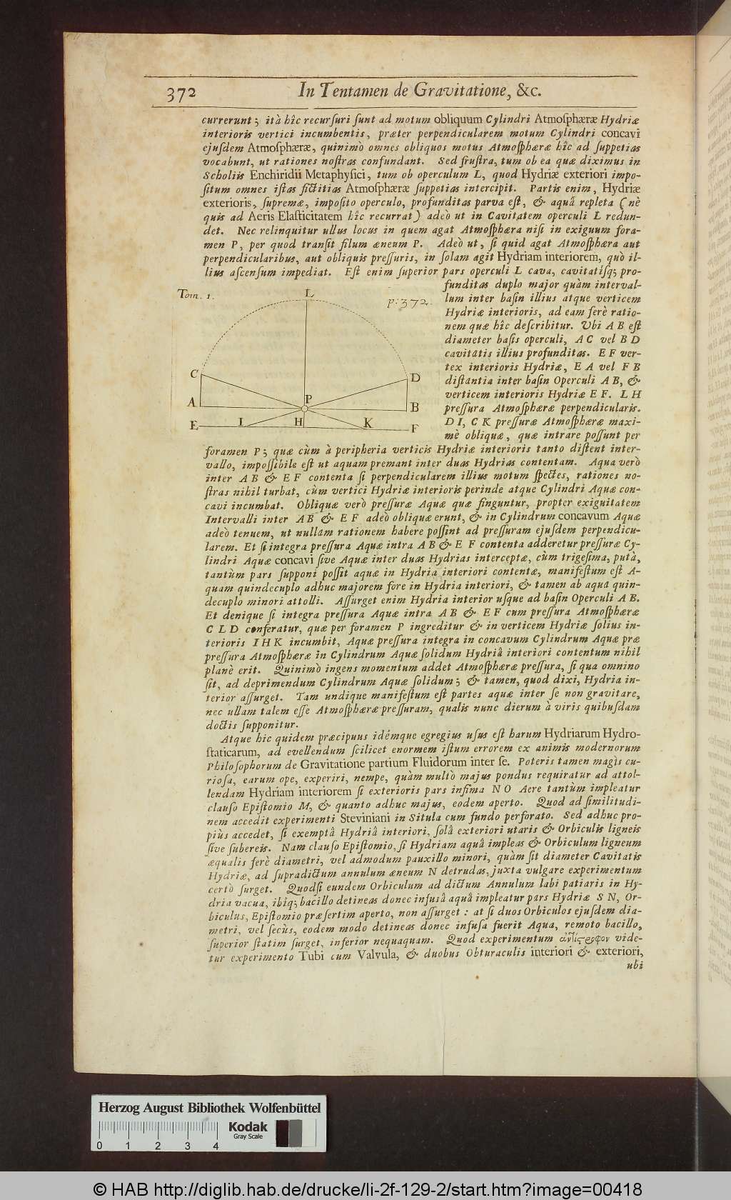 http://diglib.hab.de/drucke/li-2f-129-2/00418.jpg