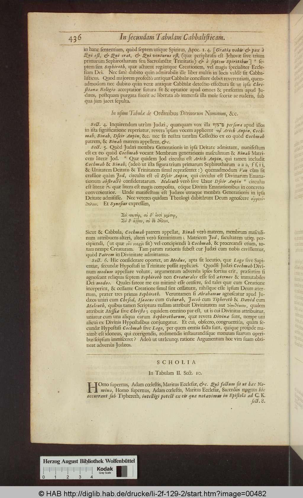 http://diglib.hab.de/drucke/li-2f-129-2/00482.jpg